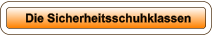 Die Sicherheitsschuhklassen