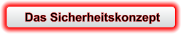 Das Sicherheitskonzept