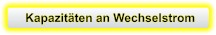 Kapazitäten an Wechselstrom