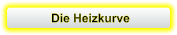 Die Heizkurve