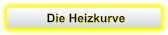 Die Heizkurve