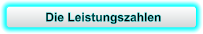 Die Leistungszahlen