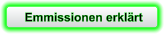 Emmissionen erklärt