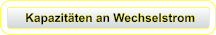 Kapazitäten an Wechselstrom