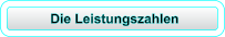 Die Leistungszahlen